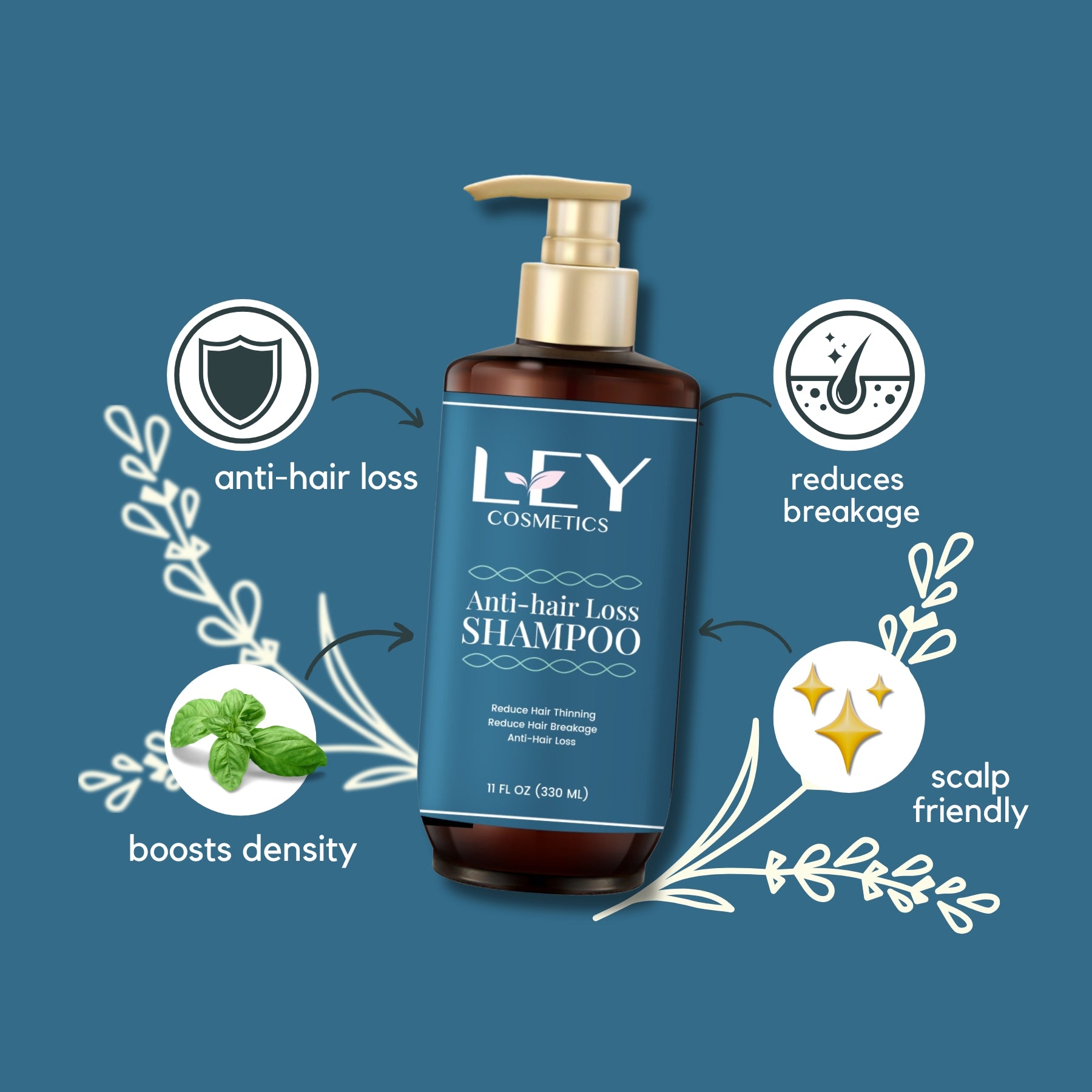 Anti-Hair Loss Shampoo